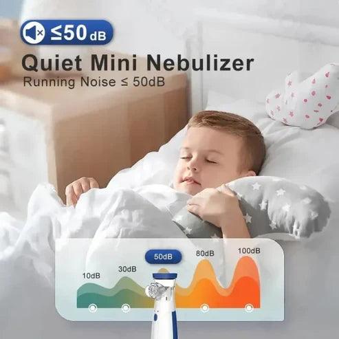 Nebulizer Portable Handheld & Effective - Glim N Style
