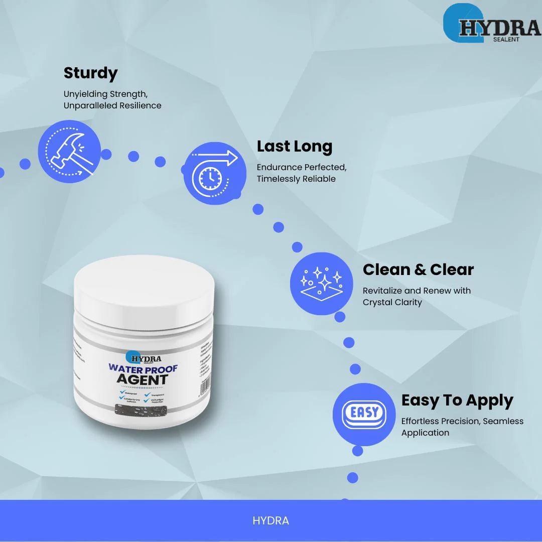 Hydra Sealant Water Proof Agent - Glim N Style